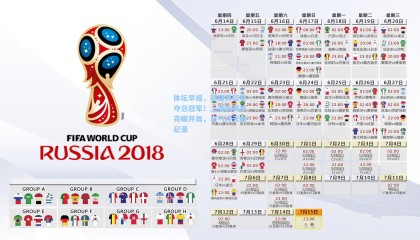 mksports：体坛早报，新疆男篮首夺总冠军！上港新赛季亮眼开局，豪气冲天创纪录