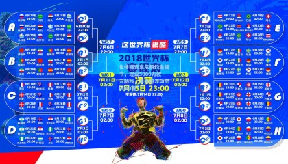 【mksports】世体曝安东尼解约金细节，现设5000万欧元防线，未来可浮动至6000万